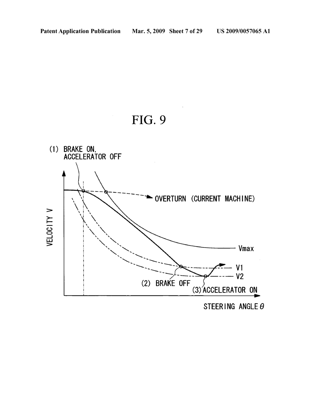 Forklift and Method of Controlling Safety Against Overturning for Forklift - diagram, schematic, and image 08