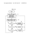 Forklift and Method of Controlling Safety Against Overturning for Forklift diagram and image