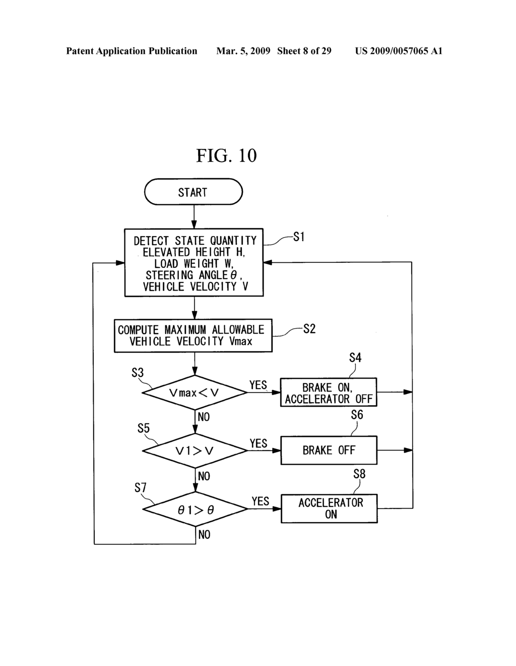 Forklift and Method of Controlling Safety Against Overturning for Forklift - diagram, schematic, and image 09