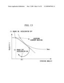 Forklift and Method of Controlling Safety Against Overturning for Forklift diagram and image