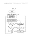 Forklift and Method of Controlling Safety Against Overturning for Forklift diagram and image