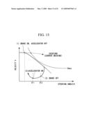 Forklift and Method of Controlling Safety Against Overturning for Forklift diagram and image