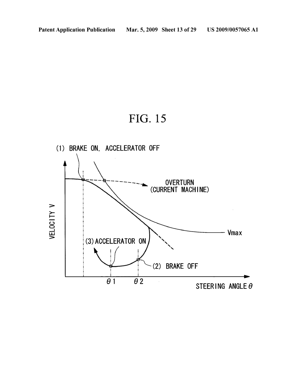 Forklift and Method of Controlling Safety Against Overturning for Forklift - diagram, schematic, and image 14