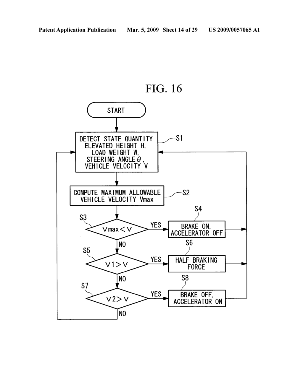 Forklift and Method of Controlling Safety Against Overturning for Forklift - diagram, schematic, and image 15