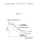 Forklift and Method of Controlling Safety Against Overturning for Forklift diagram and image