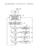 Forklift and Method of Controlling Safety Against Overturning for Forklift diagram and image