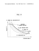 Forklift and Method of Controlling Safety Against Overturning for Forklift diagram and image