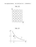 Forklift and Method of Controlling Safety Against Overturning for Forklift diagram and image