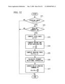 Forklift and Method of Controlling Safety Against Overturning for Forklift diagram and image