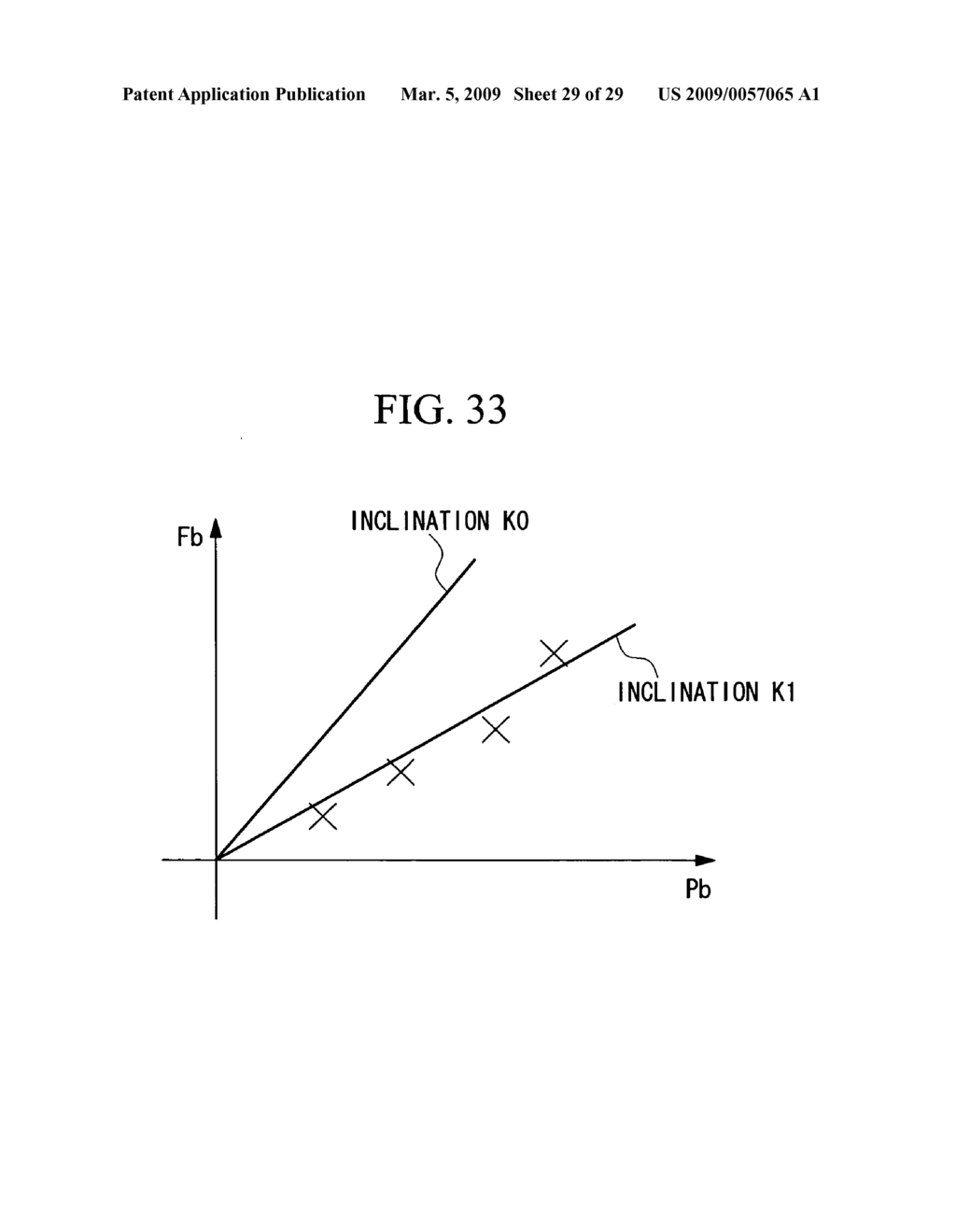 Forklift and Method of Controlling Safety Against Overturning for Forklift - diagram, schematic, and image 30