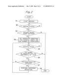 Disk brake apparatus diagram and image