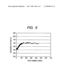 AG-BASED ALLOY SPUTTERING TARGET diagram and image