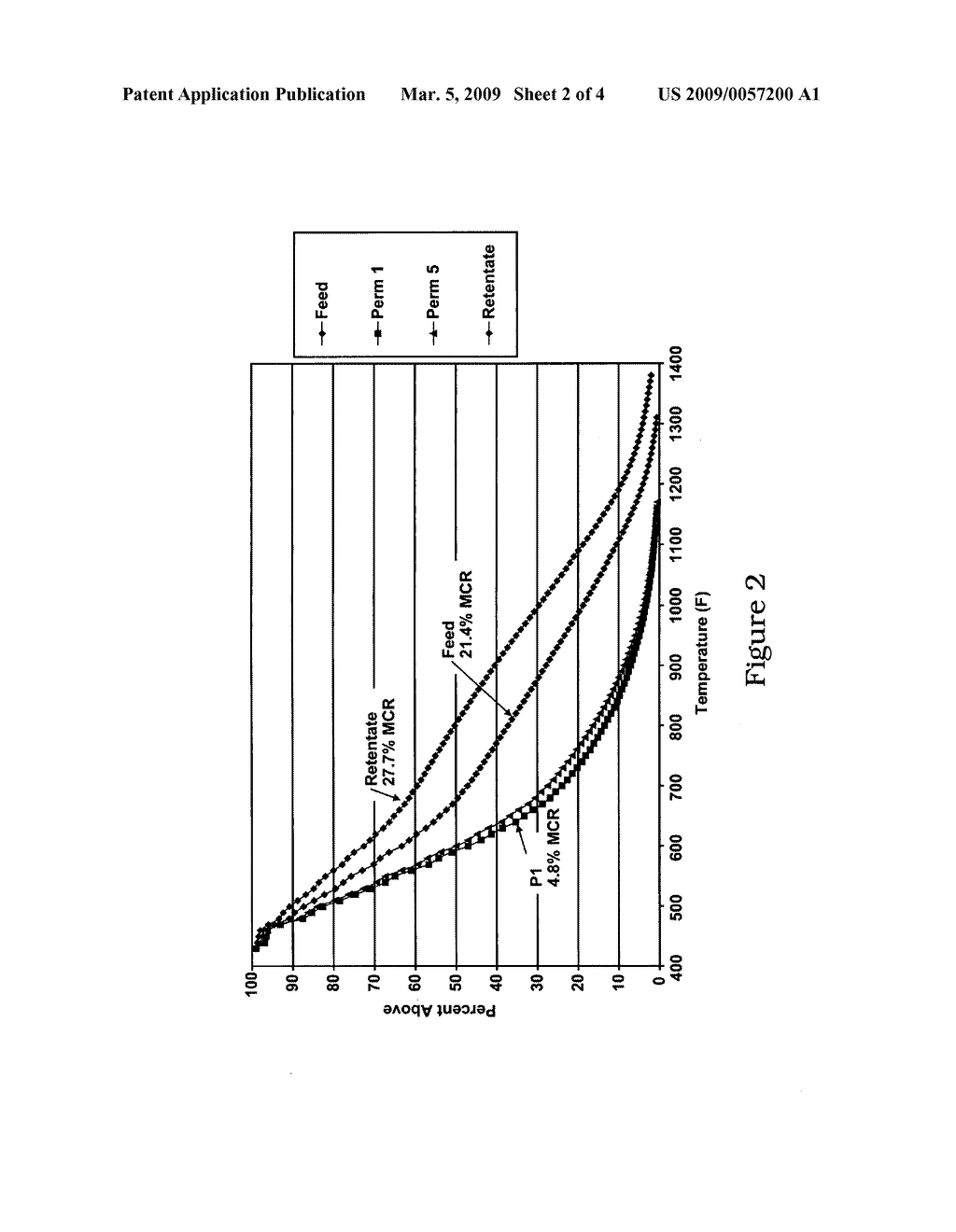 Production of an upgraded stream from steam cracker tar by ultrafiltration - diagram, schematic, and image 03