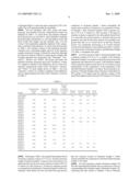 Enhancement of saturates content in heavy hydrocarbons utilizing ultrafiltration diagram and image