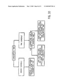 Smart Medicine Container diagram and image