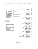 SYSTEM FOR IDENTIFYING COUNTERFEIT SECURITY DOCUMENT diagram and image