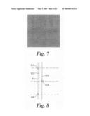 DATA ENCODING PATTERN diagram and image