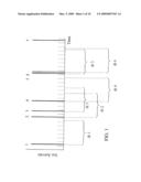 MASS SPECTROMETER diagram and image