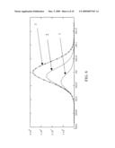 MASS SPECTROMETER diagram and image