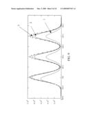 MASS SPECTROMETER diagram and image