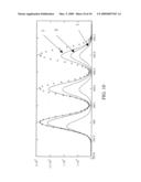 MASS SPECTROMETER diagram and image