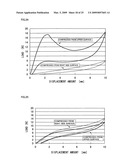 Urethane foam molded article, manufacturing method thereof, and magnetic induction foam molding apparatus diagram and image