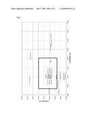 PHOSPHOR AND PROCESS FOR PRODUCING THE SAME diagram and image