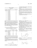 Corrosion inhibitors containing anionic surfactants diagram and image