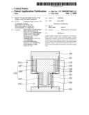 PHASE CHANGE MEMORY DEVICE AND FABRICATION METHOD THEREOF diagram and image