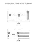 Nanoscale wires and related devices diagram and image