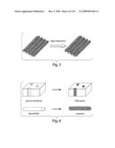 Nanoscale wires and related devices diagram and image