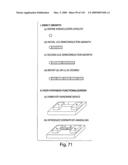 Nanoscale wires and related devices diagram and image