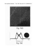 Nanoscale wires and related devices diagram and image