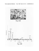 Nanoscale wires and related devices diagram and image