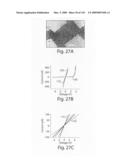 Nanoscale wires and related devices diagram and image