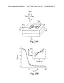 Nanoscale wires and related devices diagram and image