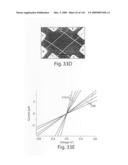 Nanoscale wires and related devices diagram and image