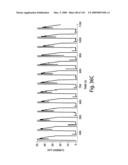 Nanoscale wires and related devices diagram and image