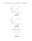 Nanoscale wires and related devices diagram and image