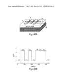 Nanoscale wires and related devices diagram and image