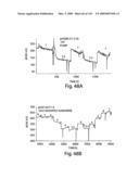 Nanoscale wires and related devices diagram and image