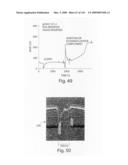 Nanoscale wires and related devices diagram and image