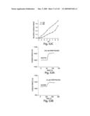 Nanoscale wires and related devices diagram and image