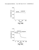 Nanoscale wires and related devices diagram and image