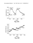 Nanoscale wires and related devices diagram and image