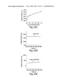 Nanoscale wires and related devices diagram and image