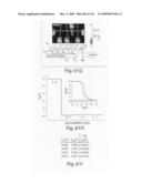 Nanoscale wires and related devices diagram and image