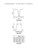 Nanoscale wires and related devices diagram and image