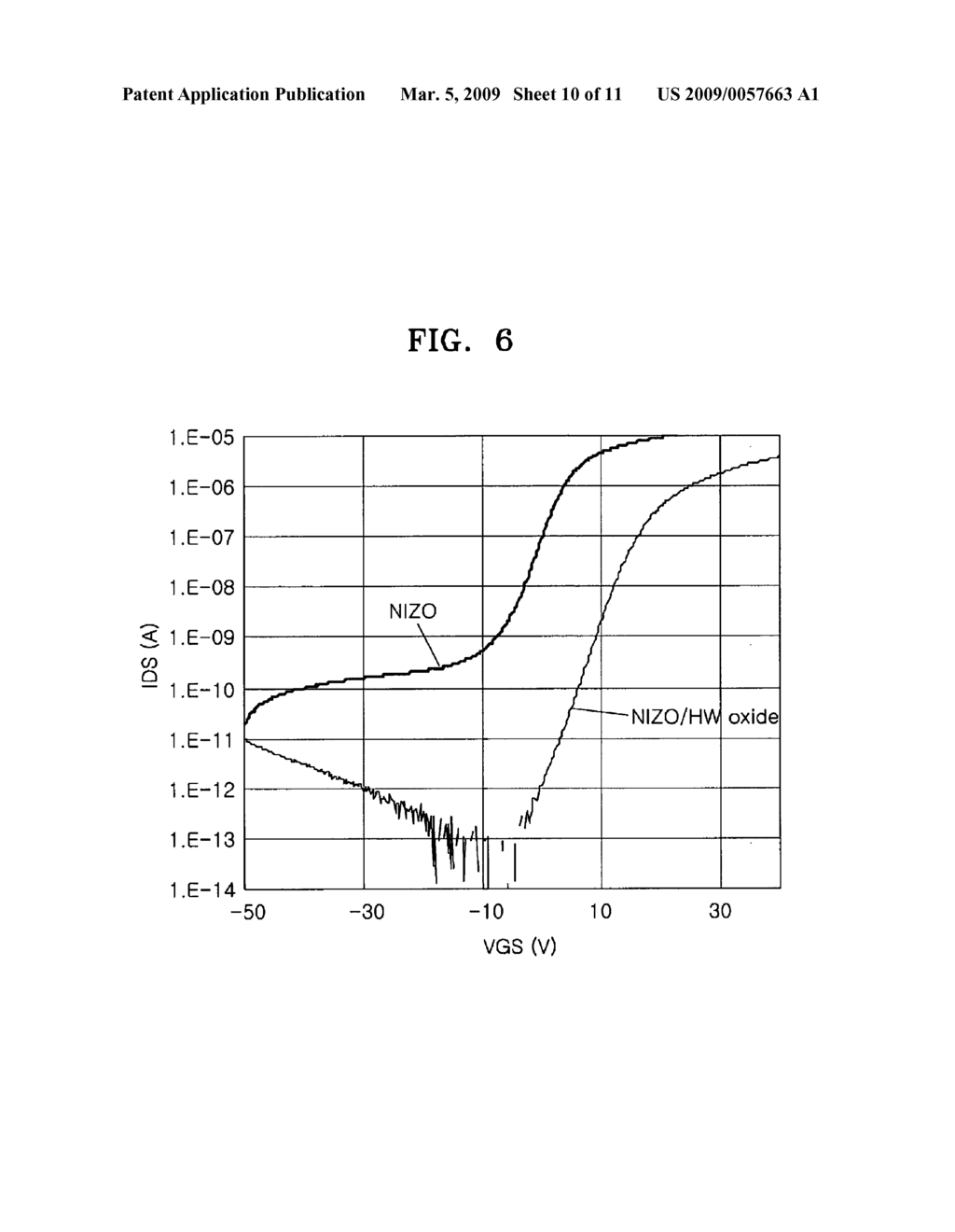 Oxide thin film transistor and method of manufacturing the same - diagram, schematic, and image 11