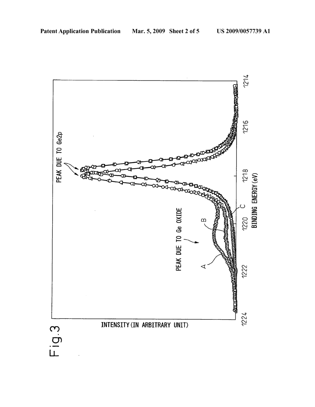 Ge channel device and method for fabricating ge channel device - diagram, schematic, and image 03